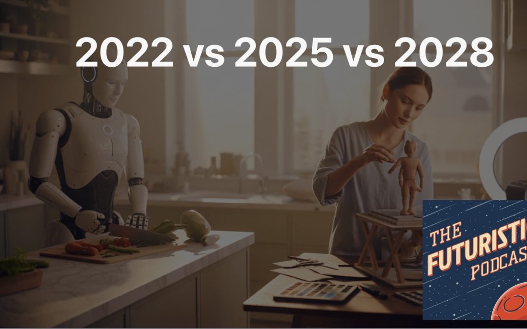 Futuristic #46 – 2022 vs 2025 vs 2028